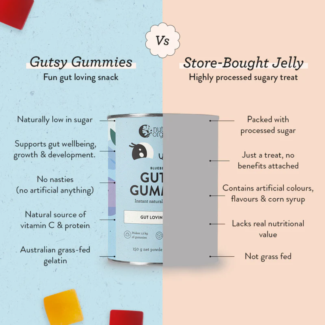 Nutra Organics Gutsy Gummies - Nutrition Capital