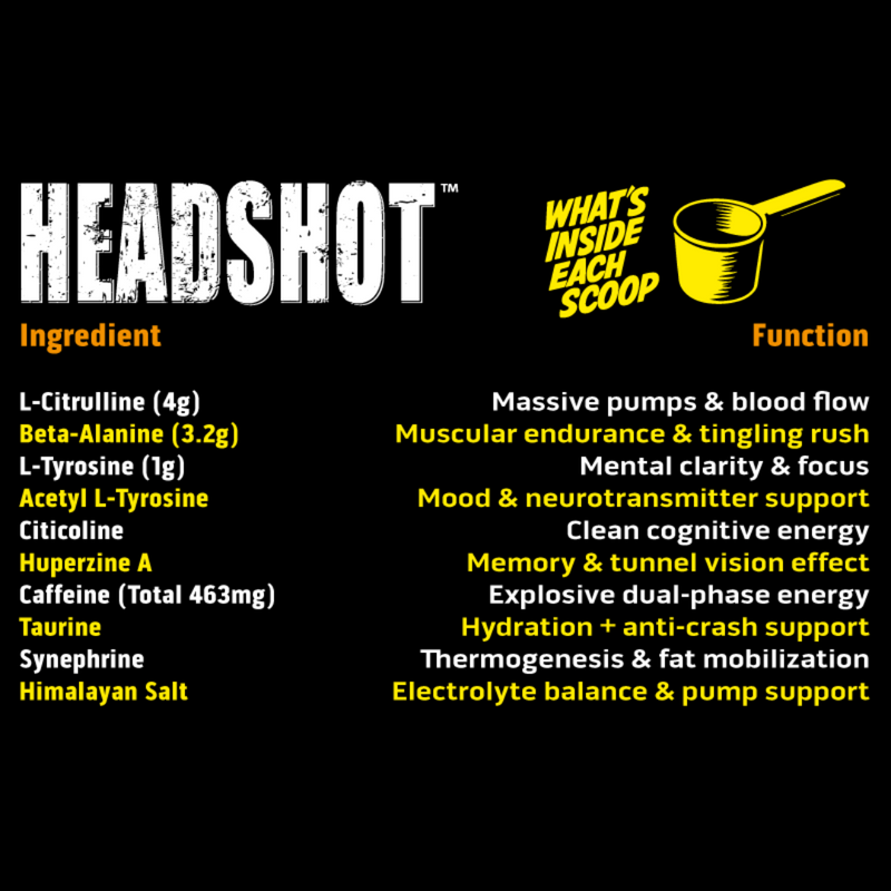 OCD Nutrition Headshot Pre Workout - Nutrition Capital