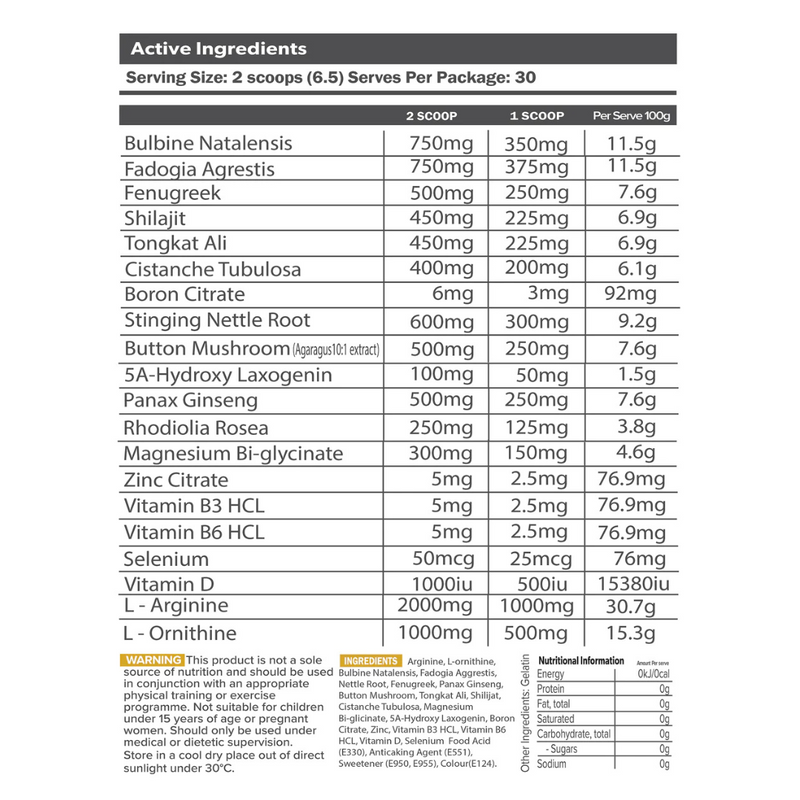 Primabolics Everyday Primal - Nutrition Capital