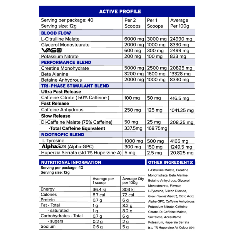 Primabolics Grind +NRG Pre-workout - Nutrition Capital