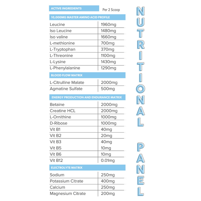 Primabolics Intrawar Amino Acids 3.0 - Nutrition Capital