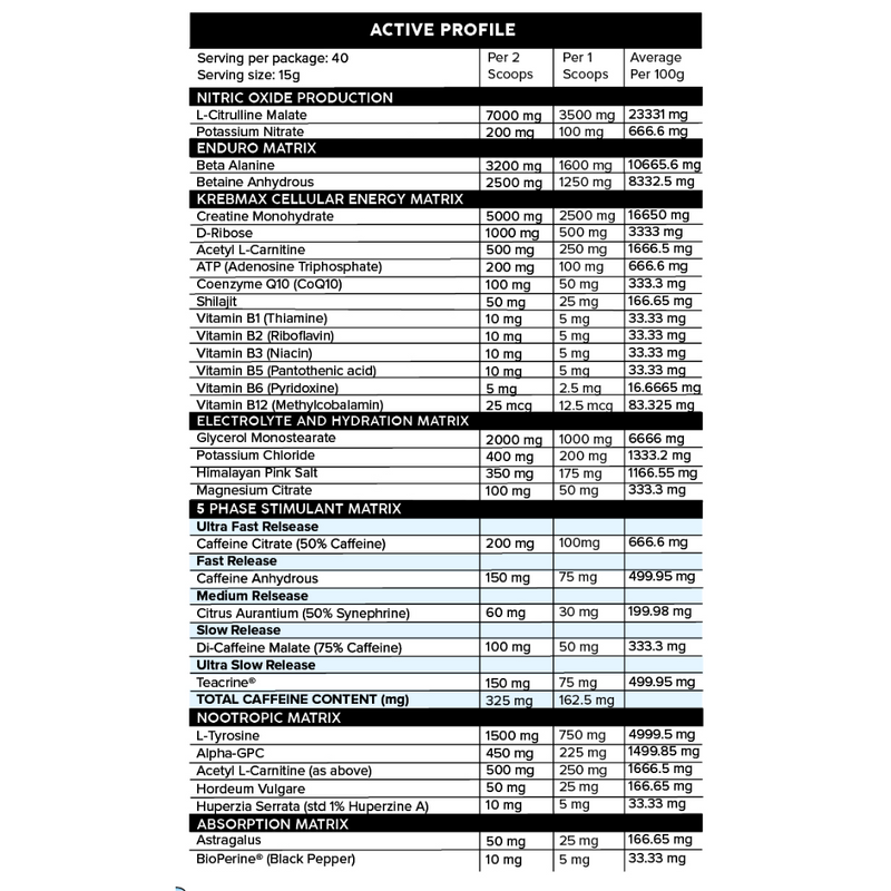 Primabolics ProFormance Pre-Workout - Nutrition Capital