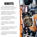 Primabolics WheyPro - Nutrition Capital