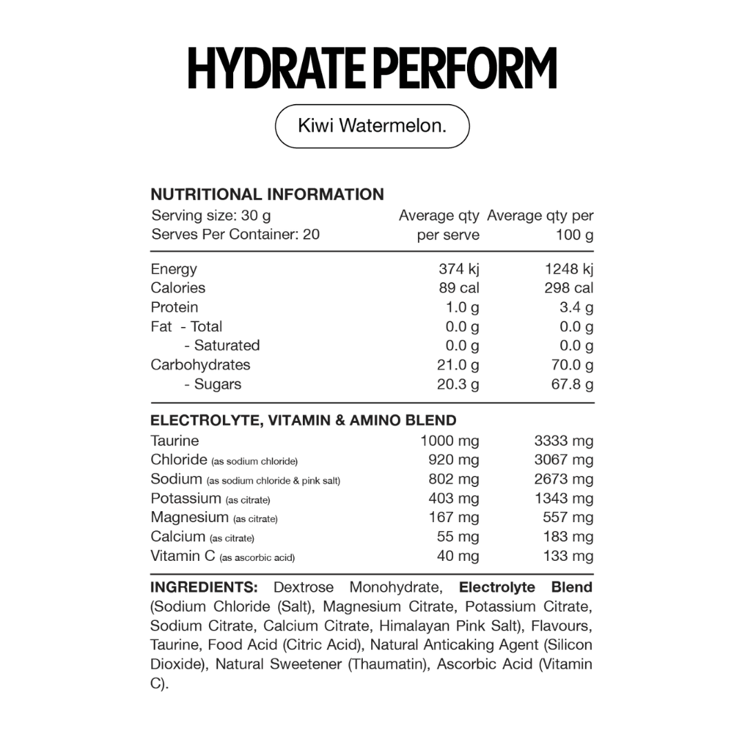Switch Nutrition Hydrate Perform - Nutrition Capital