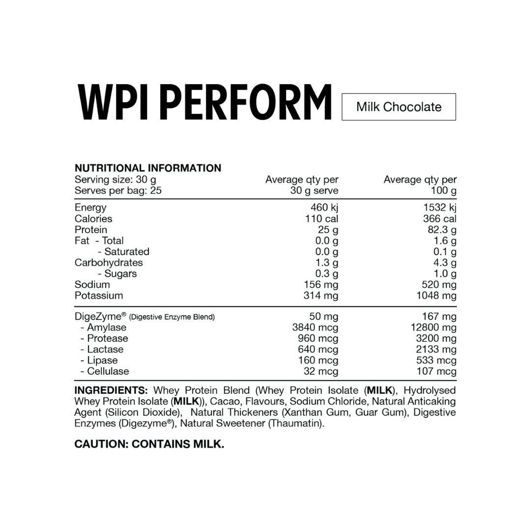 Switch Perform Whey Protein Isolate - Nutrition Capital