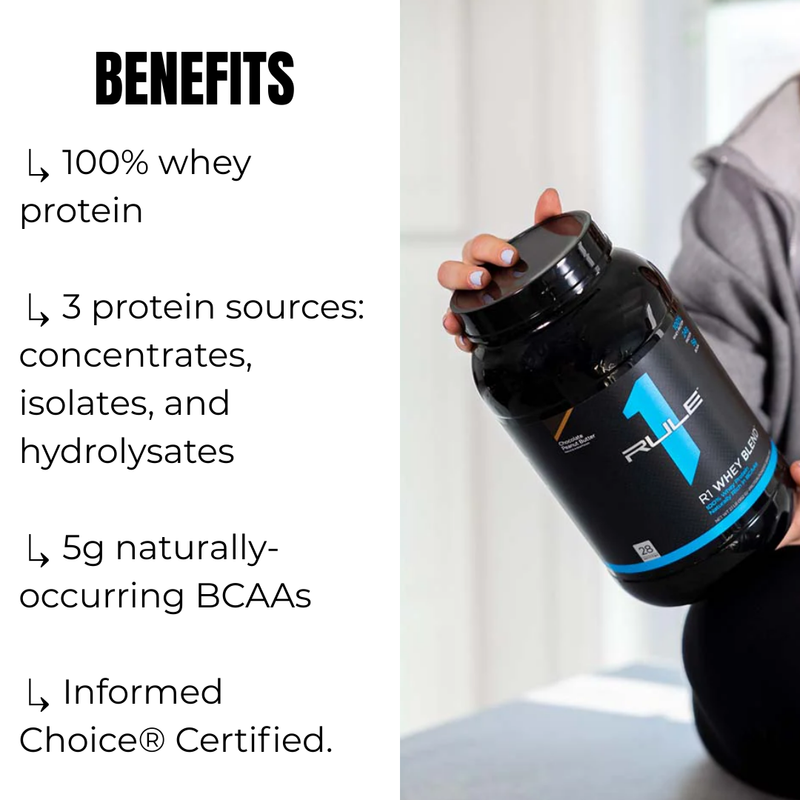 R1 Whey Protein Blend - Nutrition Capital