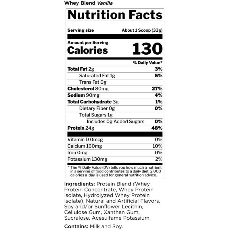R1 Whey Protein Blend - Nutrition Capital
