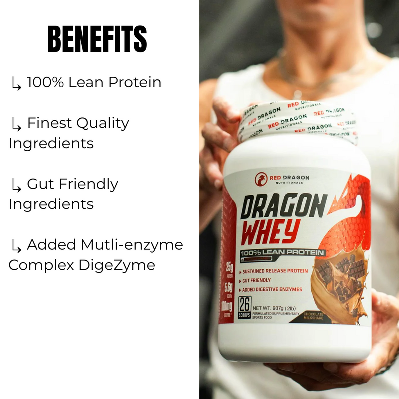 RDN Dragon Whey - Nutrition Capital