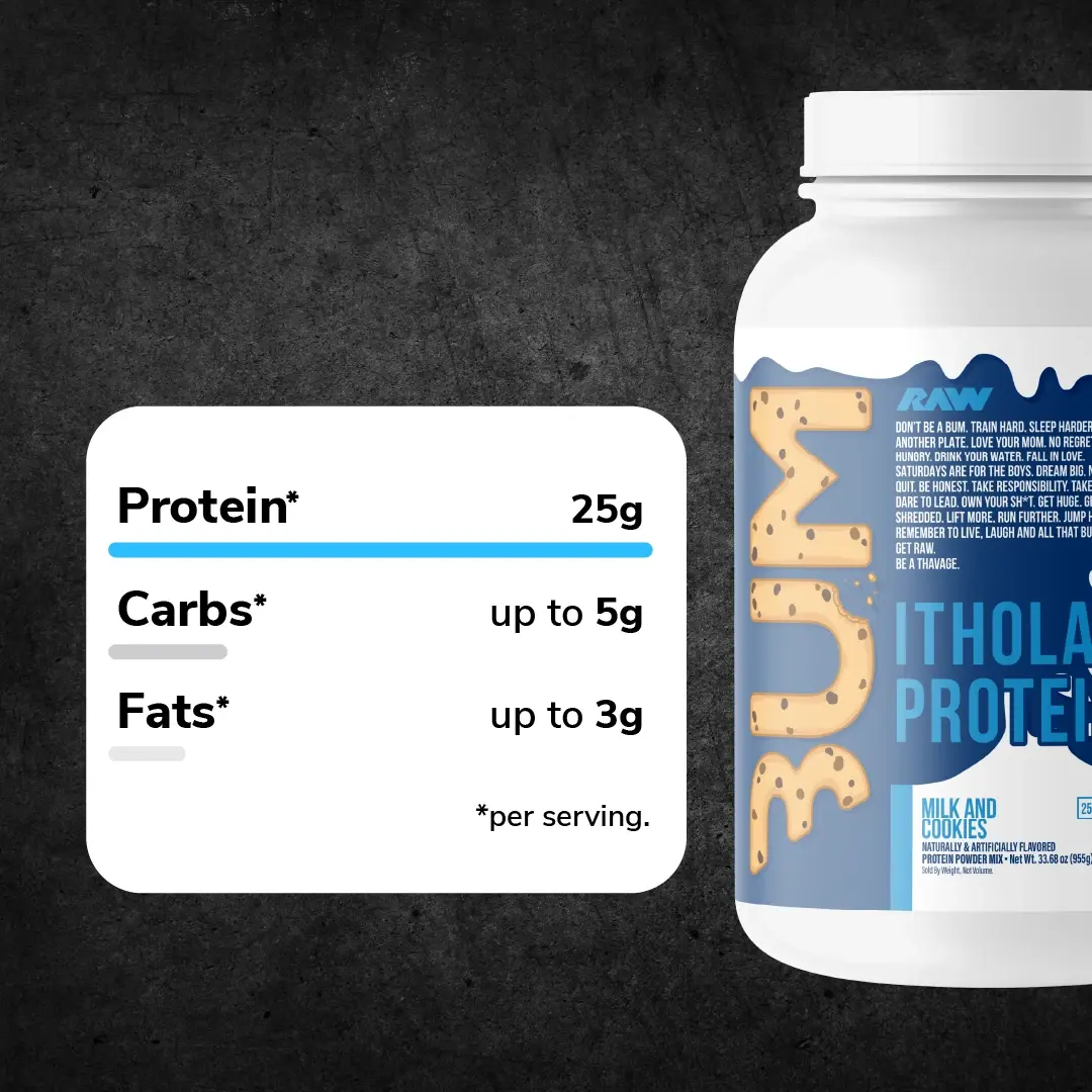 Raw Nutrition CBUM Itholate Protein - Nutrition Capital