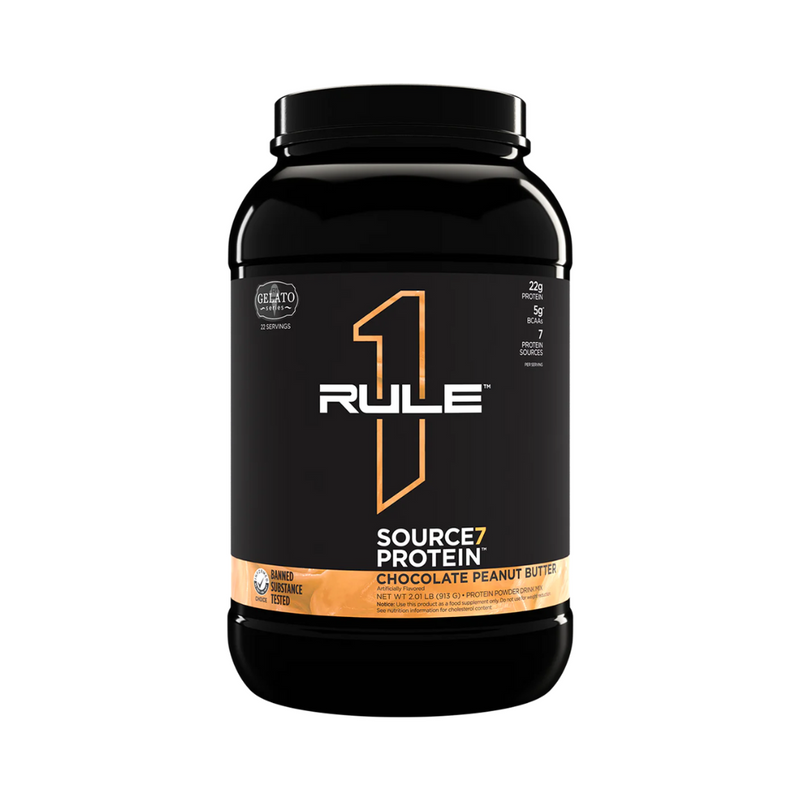 Rule1 Source7 Protein - Nutrition Capital