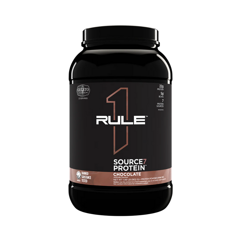 Rule1 Source7 Protein - Nutrition Capital