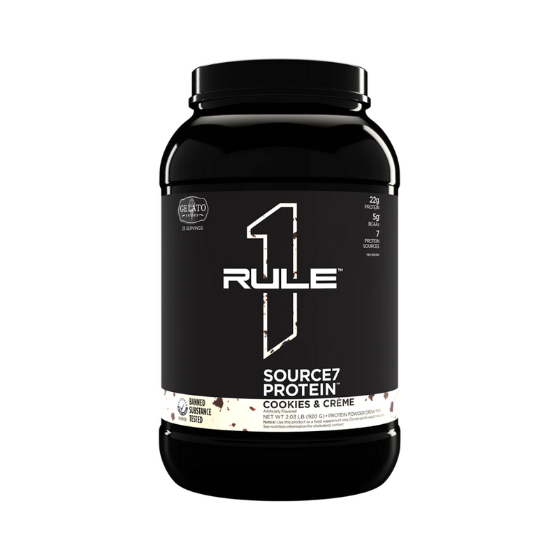 Rule1 Source7 Protein - Nutrition Capital