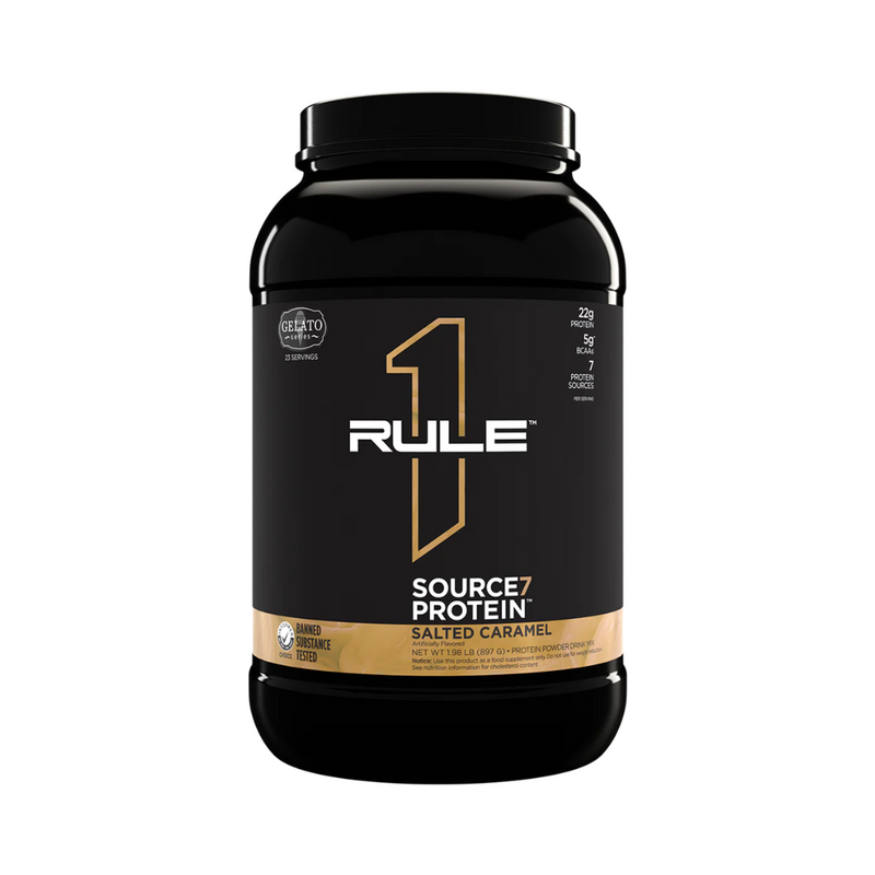 Rule1 Source7 Protein - Nutrition Capital