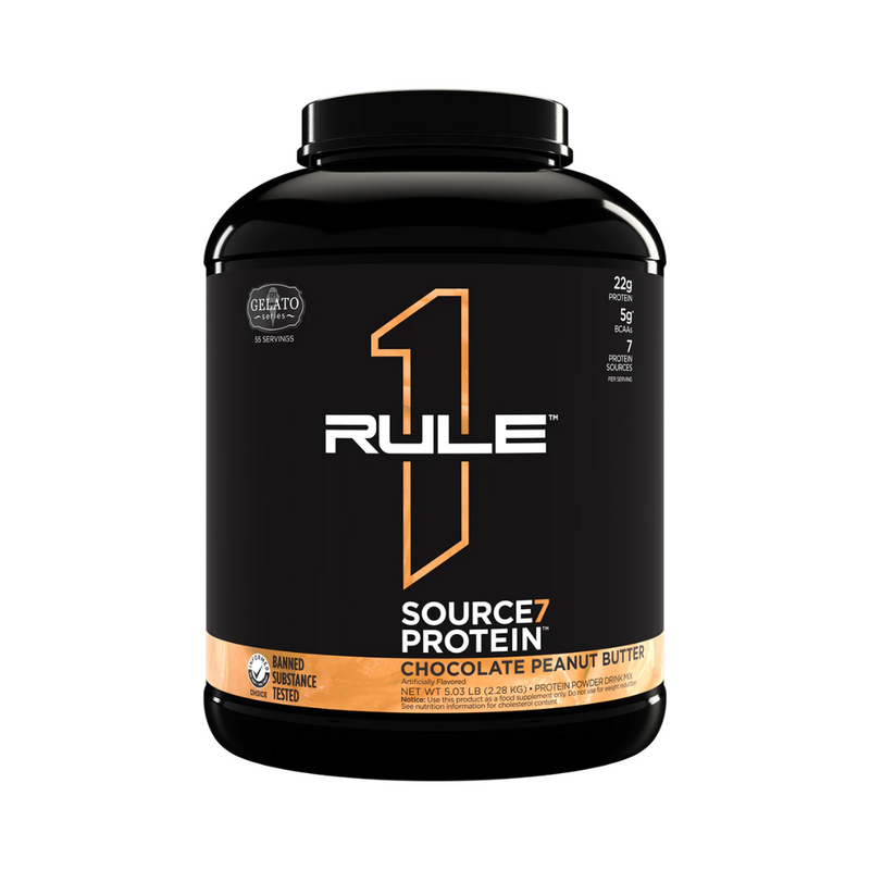 Rule1 Source7 Protein - Nutrition Capital