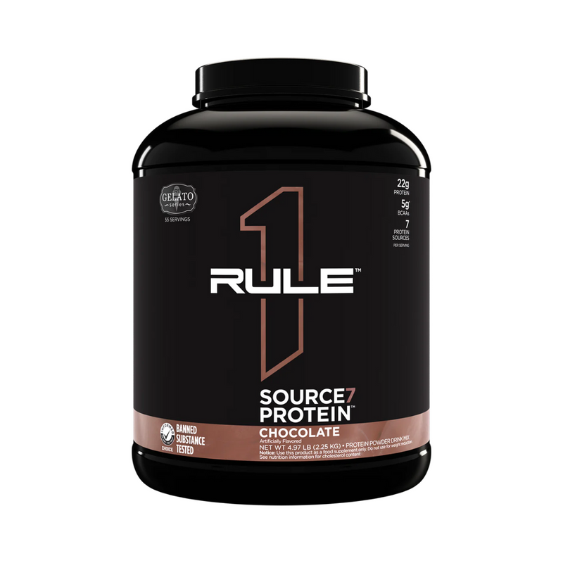 Rule1 Source7 Protein - Nutrition Capital