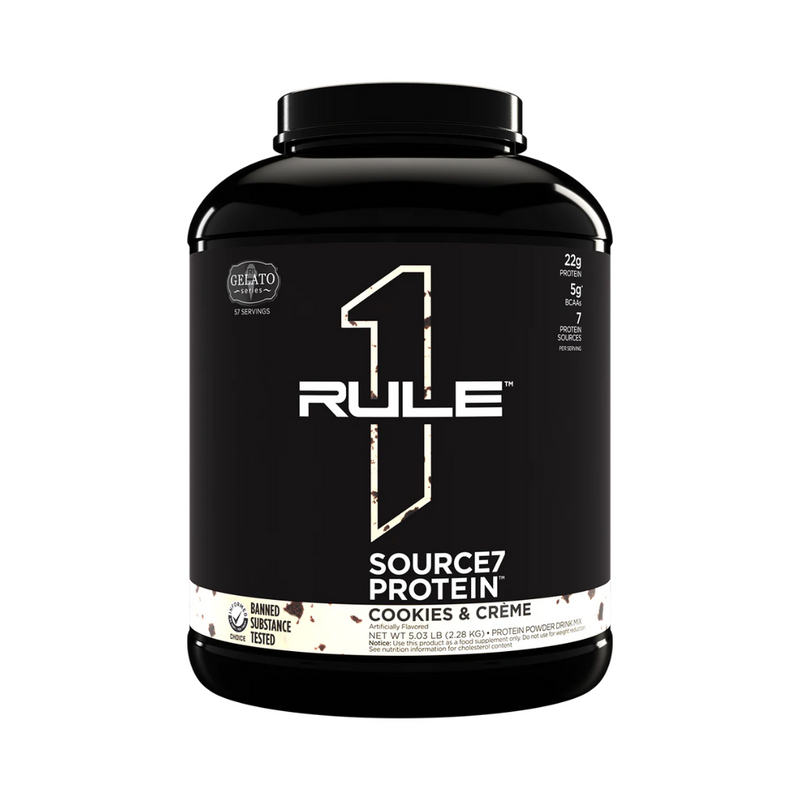 Rule1 Source7 Protein - Nutrition Capital