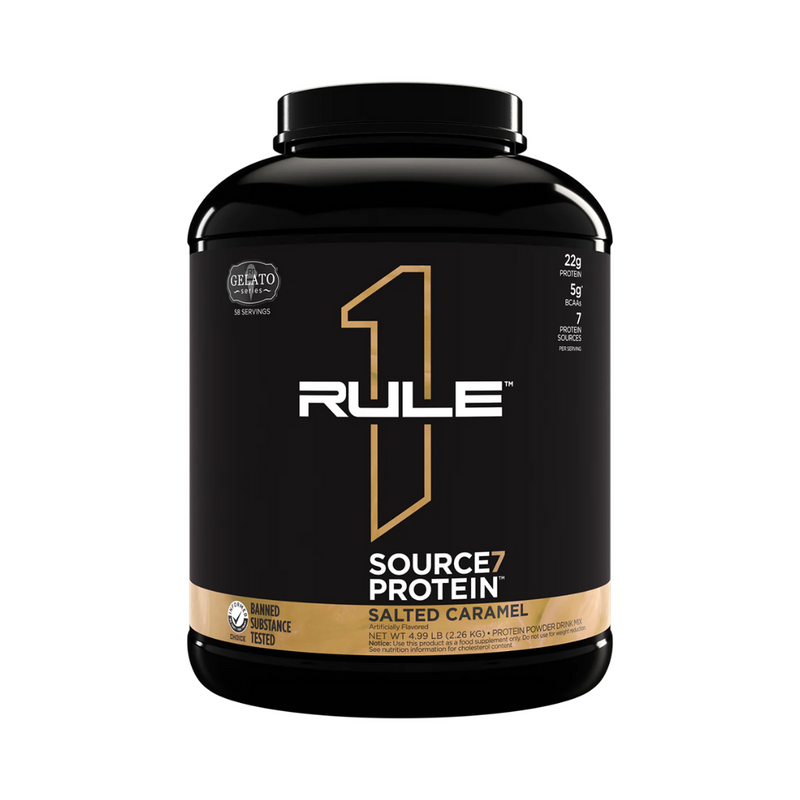 Rule1 Source7 Protein - Nutrition Capital