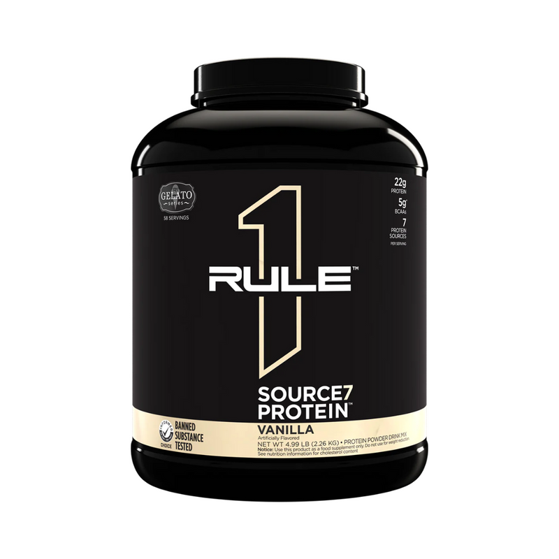 Rule1 Source7 Protein - Nutrition Capital