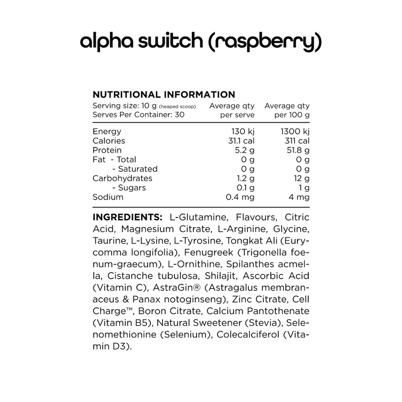Switch Nutrition Alpha - Nutrition Capital