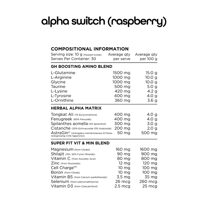 Switch Nutrition Alpha - Nutrition Capital