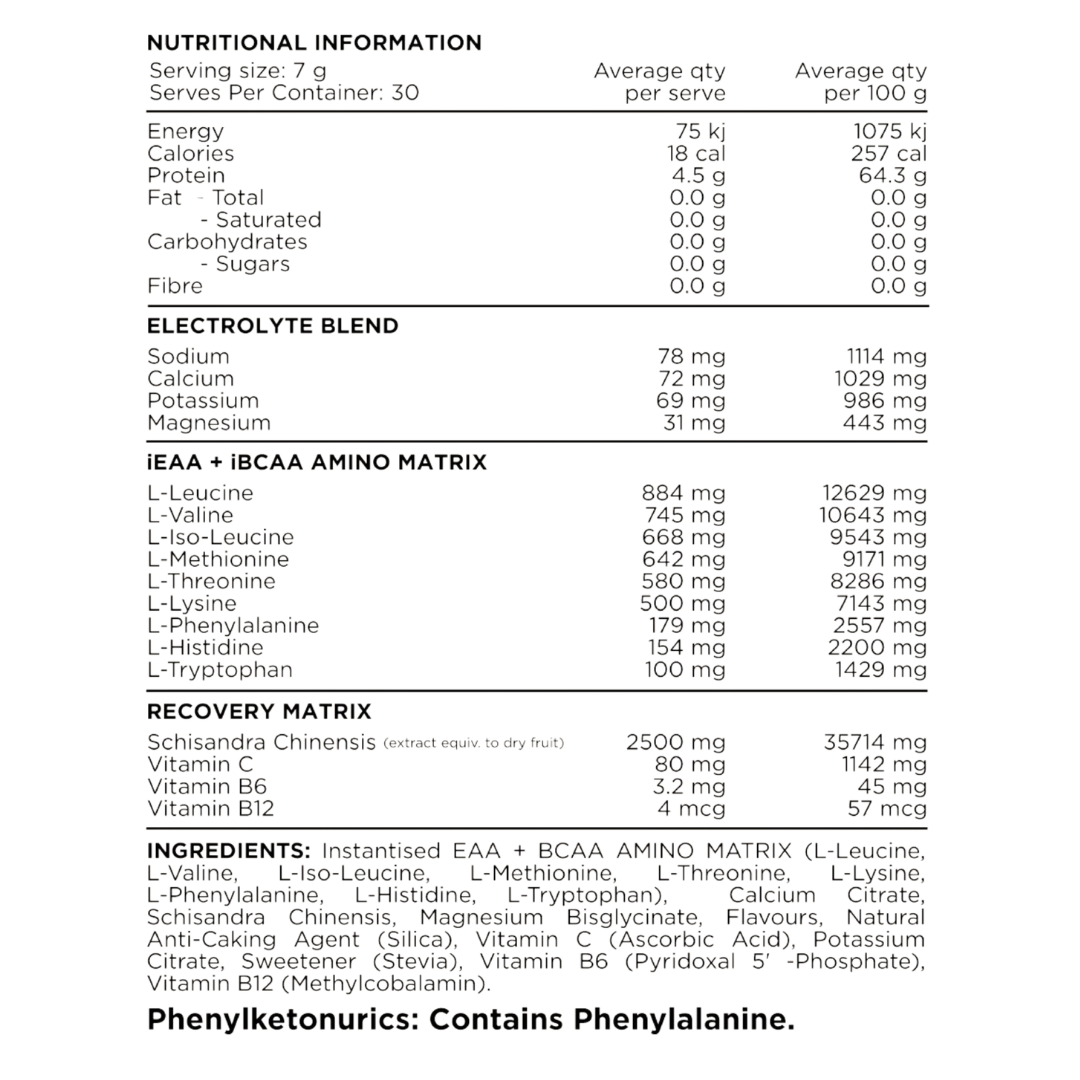 Switch Nutrition Amino - Nutrition Capital