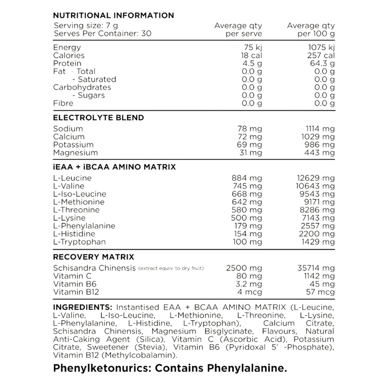 Switch Nutrition Amino - Nutrition Capital