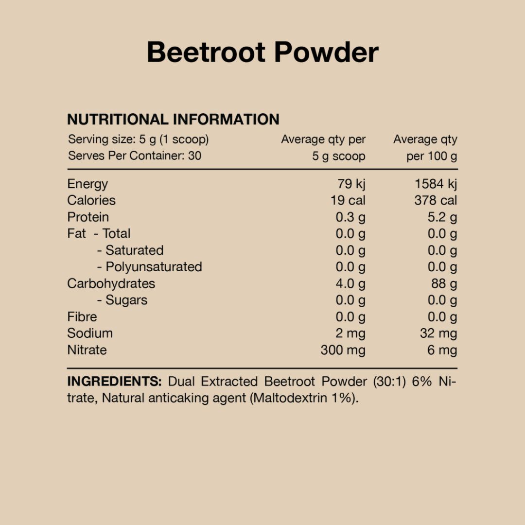 Switch Nutrition Beetroot Powder - Triple Strength - Nutrition Capital
