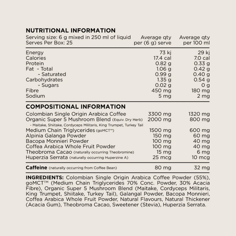 Switch Nutrition Coffee Switch - Nutrition Capital
