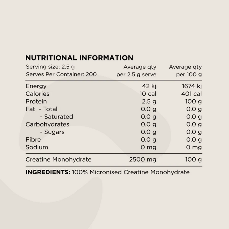Switch Nutrition Creatine Monohydrate - Nutrition Capital