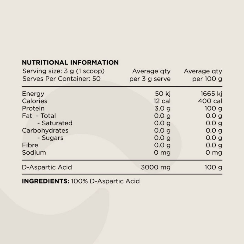 Switch Nutrition D-Aspartic Acid (DAA) - Nutrition Capital