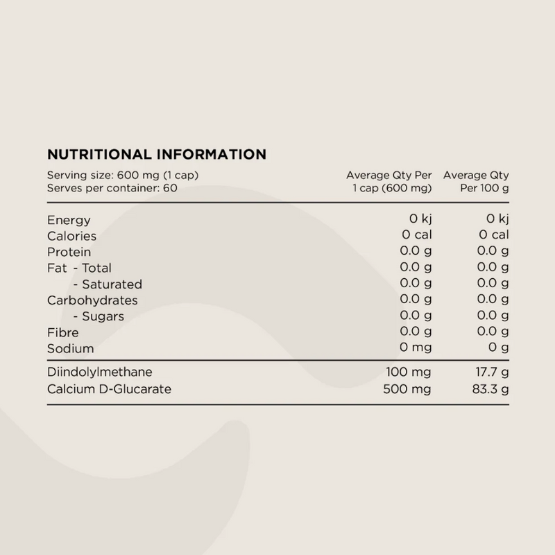 Switch Nutrition DIM+ - Nutrition Capital