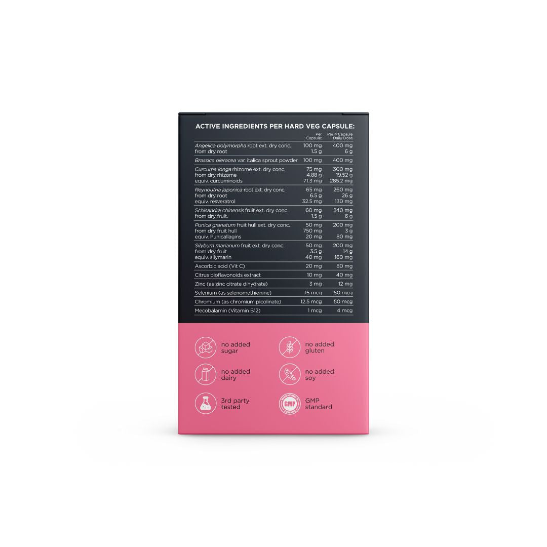 Switch Nutrition Estro - Nutrition Capital