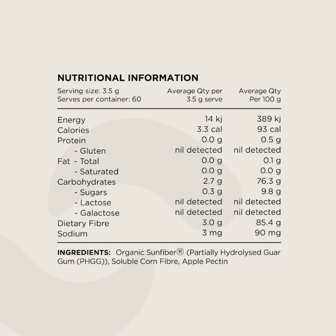 Switch Nutrition Fibre+ - Nutrition Capital
