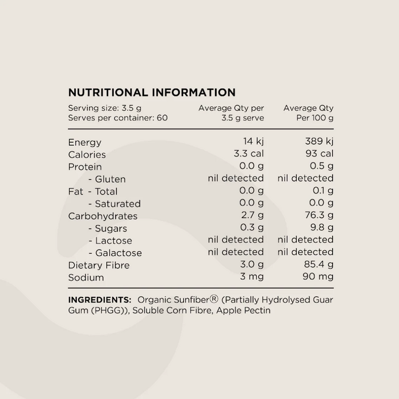 Switch Nutrition Fibre+ - Nutrition Capital