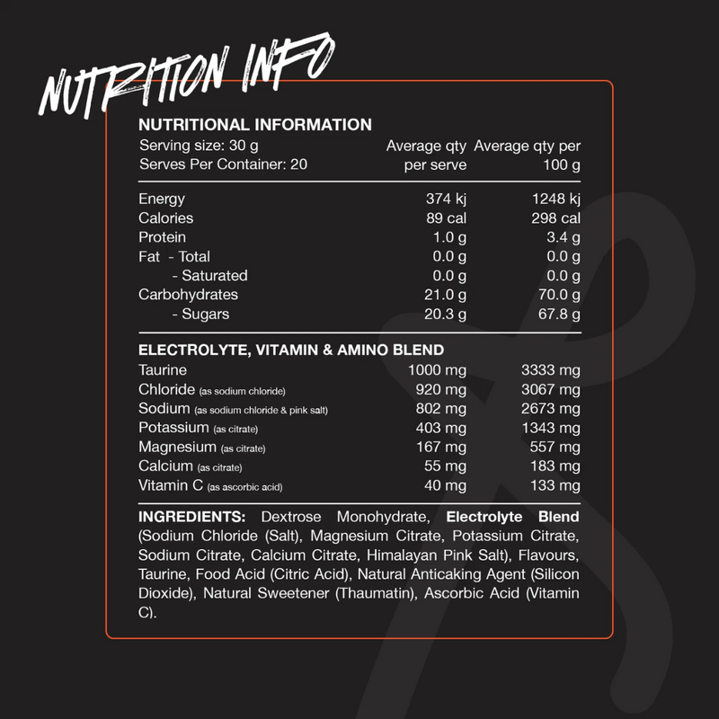 Switch Nutrition Hydrate Perform - Nutrition Capital