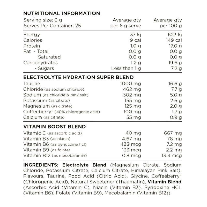 Switch Nutrition Hydrate Sachets - Nutrition Capital