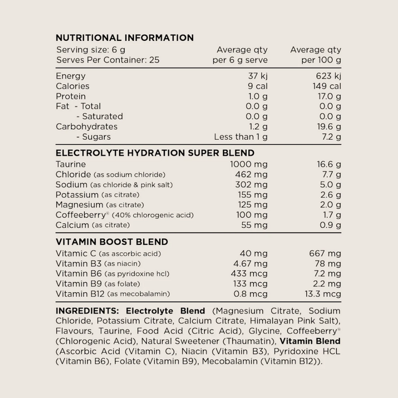 Switch Nutrition Hydrate Tub - Nutrition Capital
