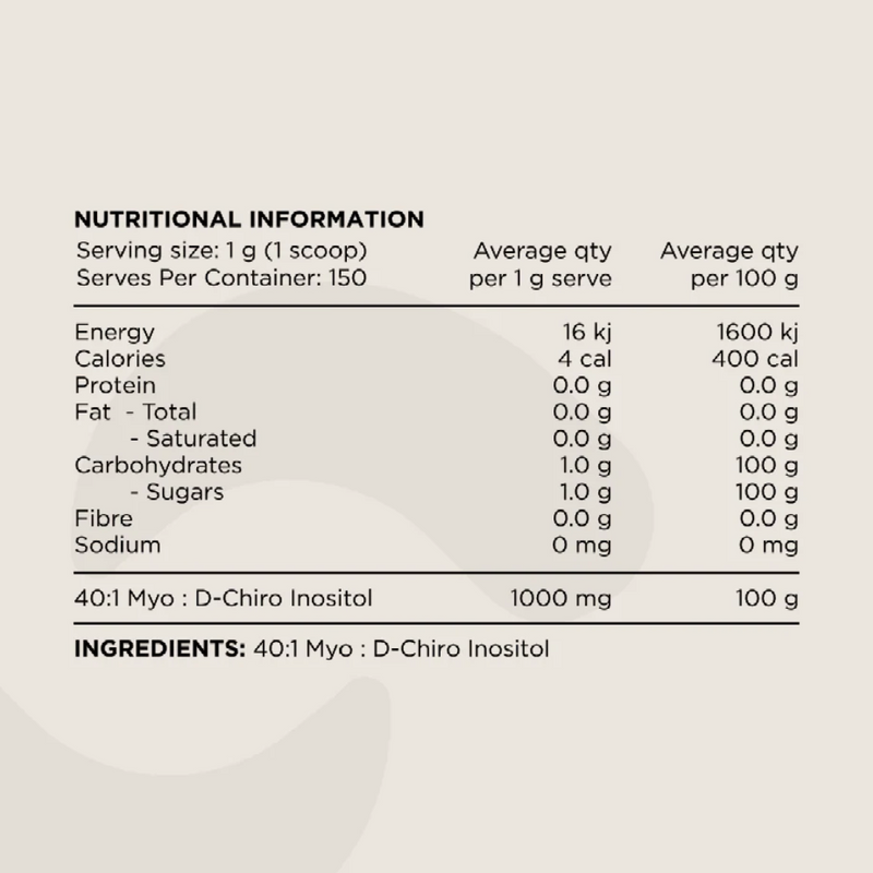 Switch Nutrition Inositol - Nutrition Capital
