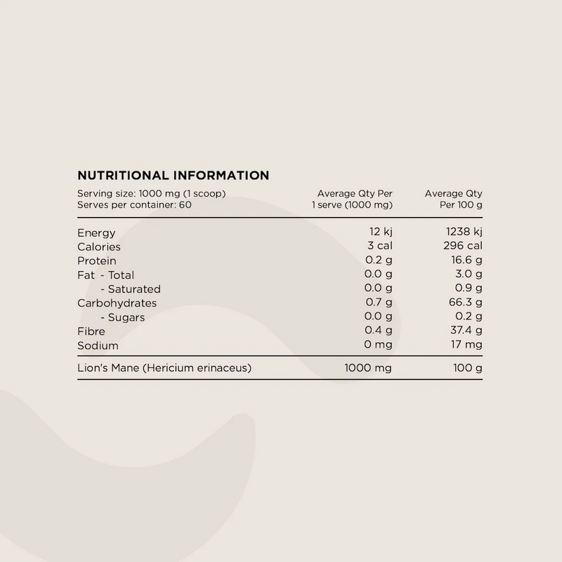 Switch Nutrition Lions Mane - Nutrition Capital