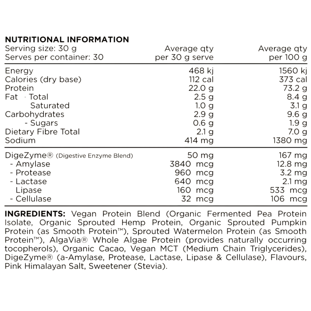 Switch Nutrition Plant Protein - Nutrition Capital