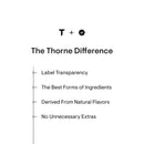 Thorne Pancreatic Enzymes