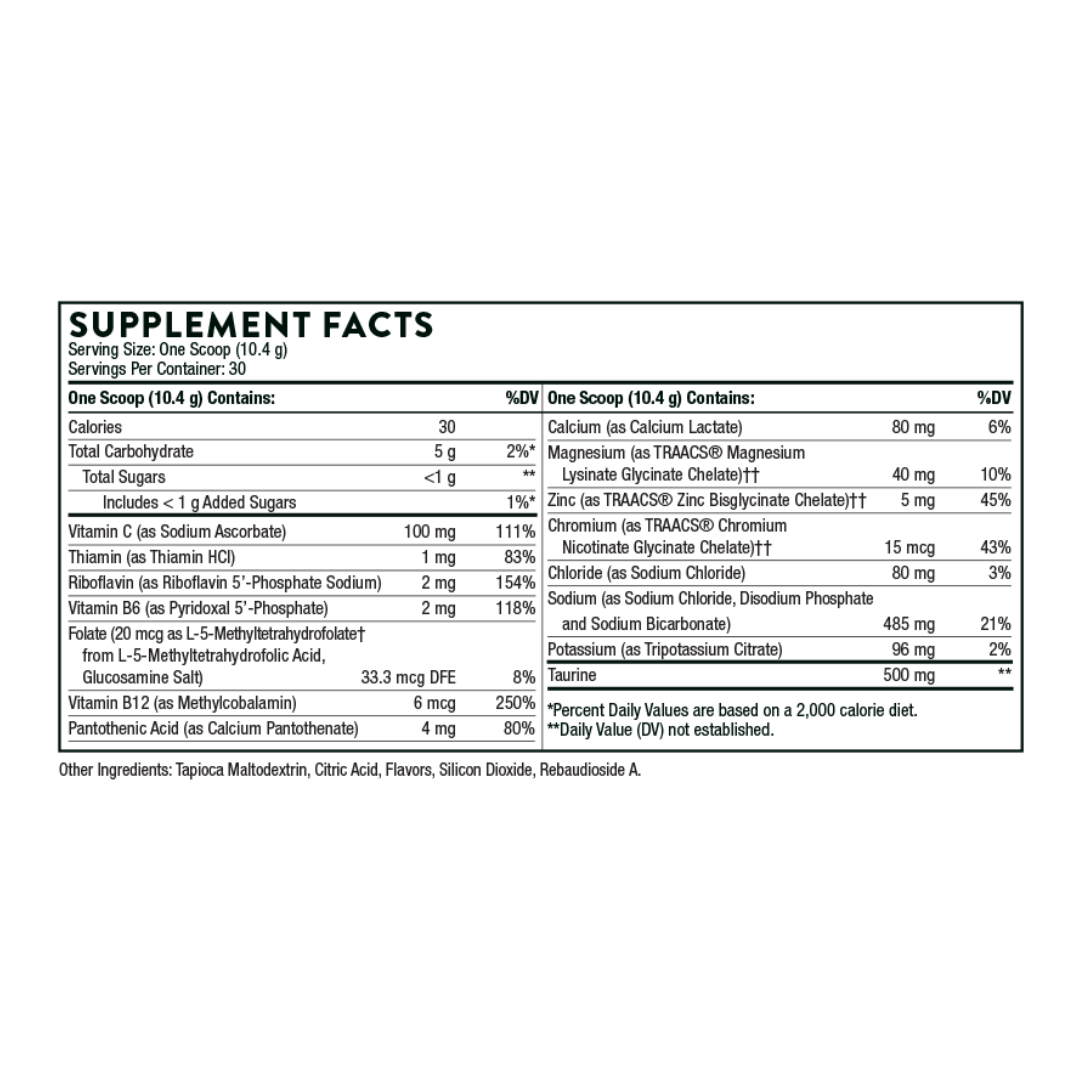 Thorne Catalyte - Nutrition Capital