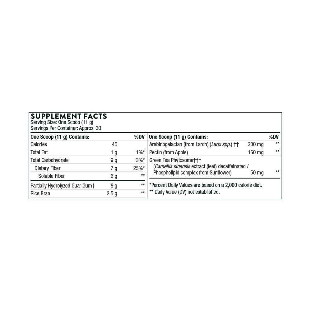 Thorne Fibermend - Nutrition Capital