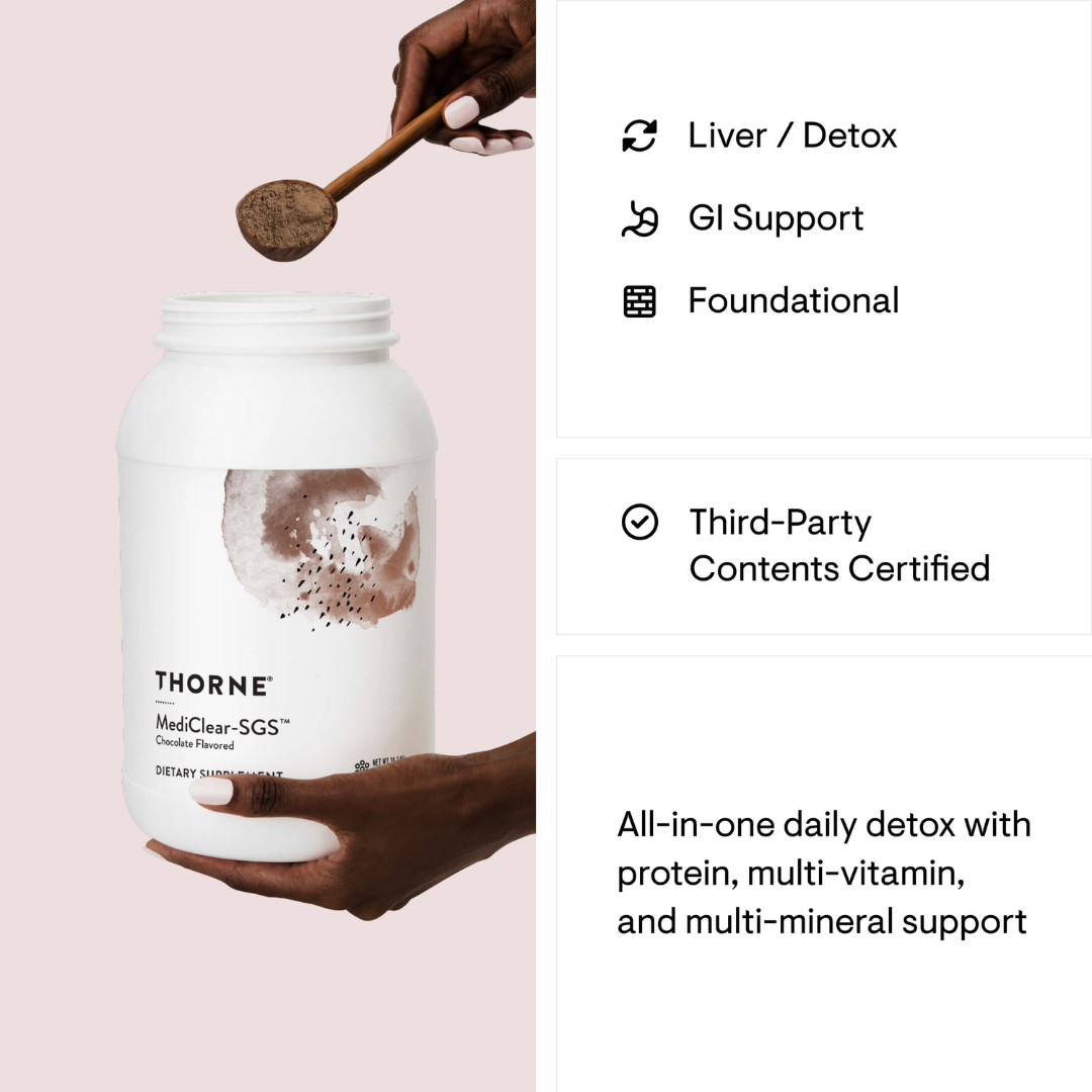 Thorne Mediclear SGS - Nutrition Capital