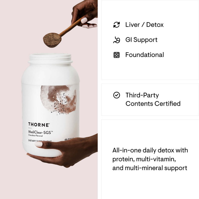 Thorne Mediclear SGS - Nutrition Capital