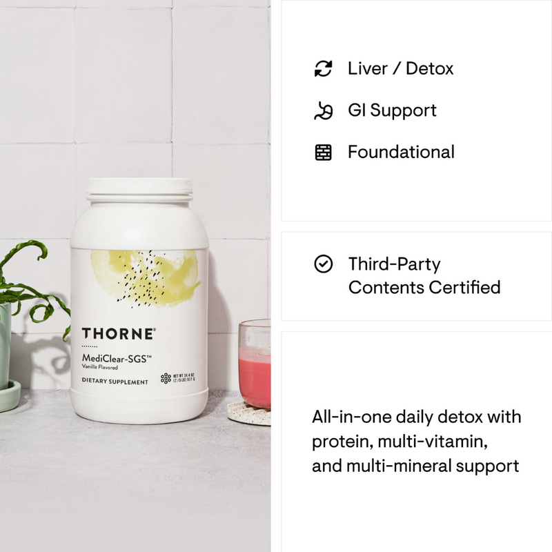 Thorne Mediclear SGS - Nutrition Capital