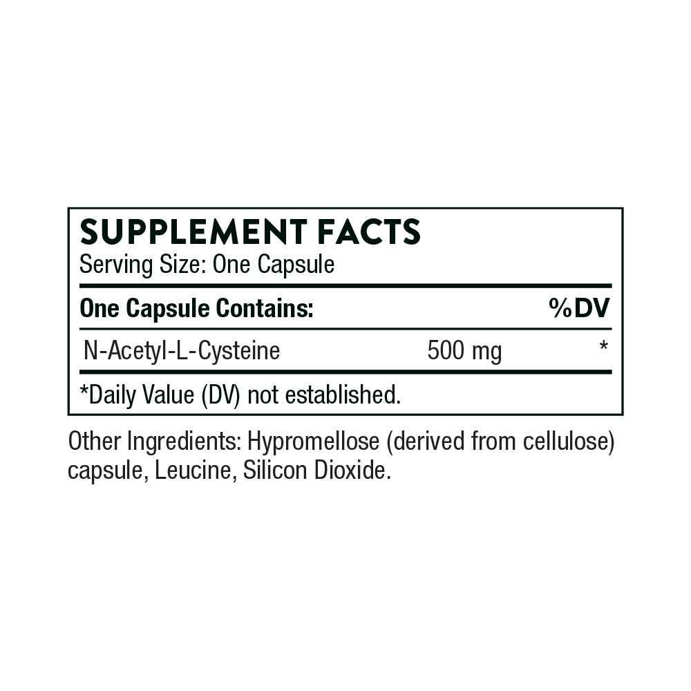 Thorne NAC - Nutrition Capital