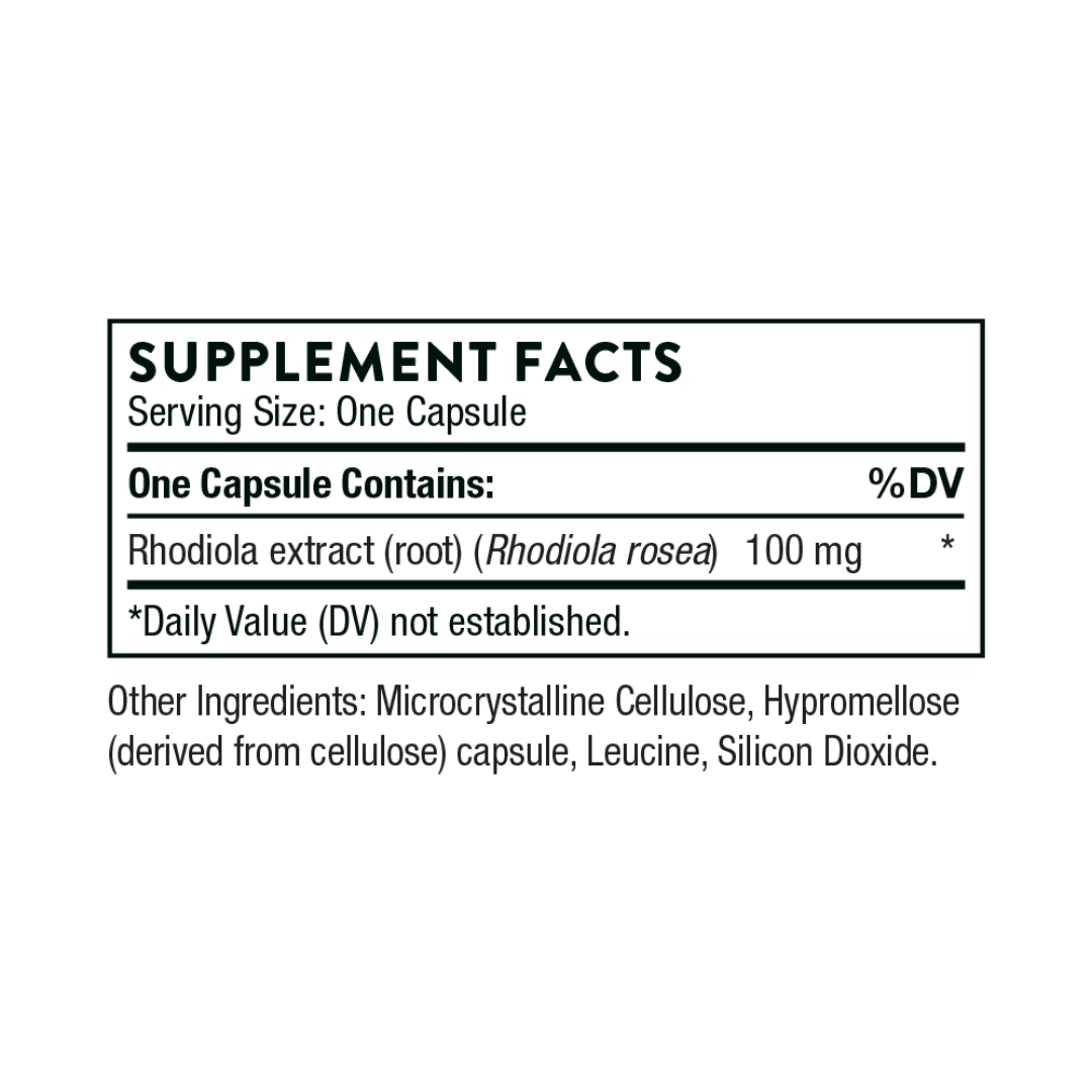 Thorne Rhodiola - Nutrition Capital