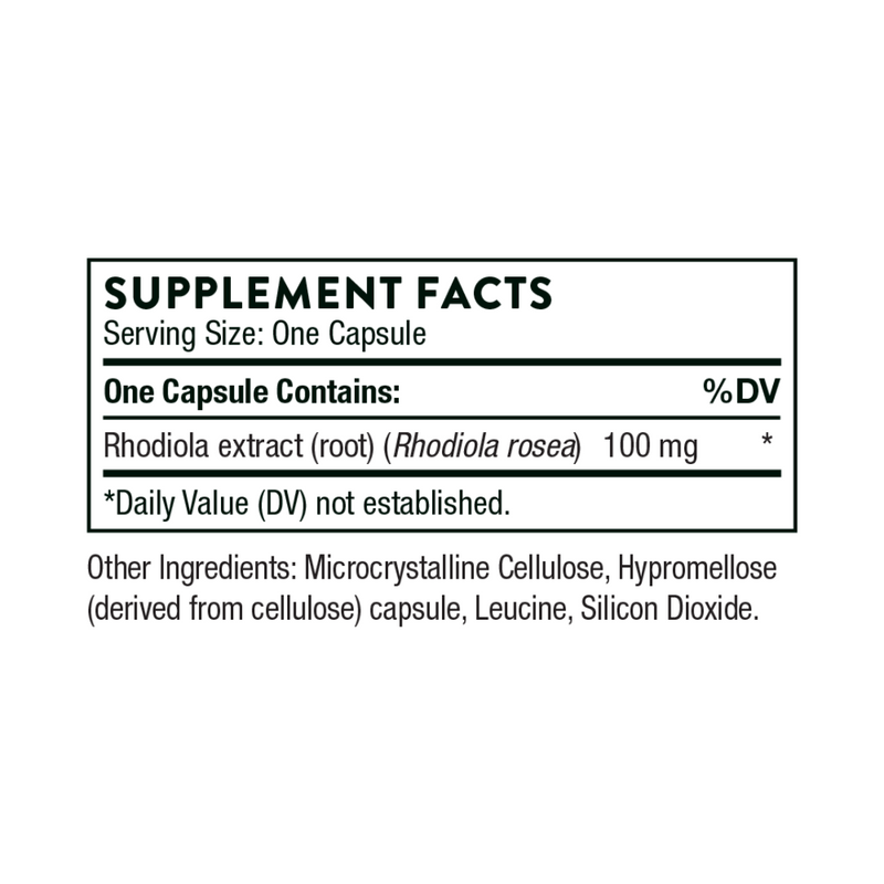 Thorne Rhodiola - Nutrition Capital