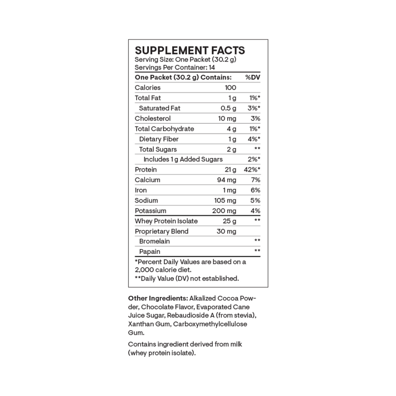 Thorne Whey Protein Isolate - Nutrition Capital